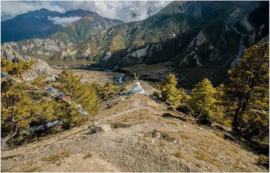 Himalaya Treks Popular